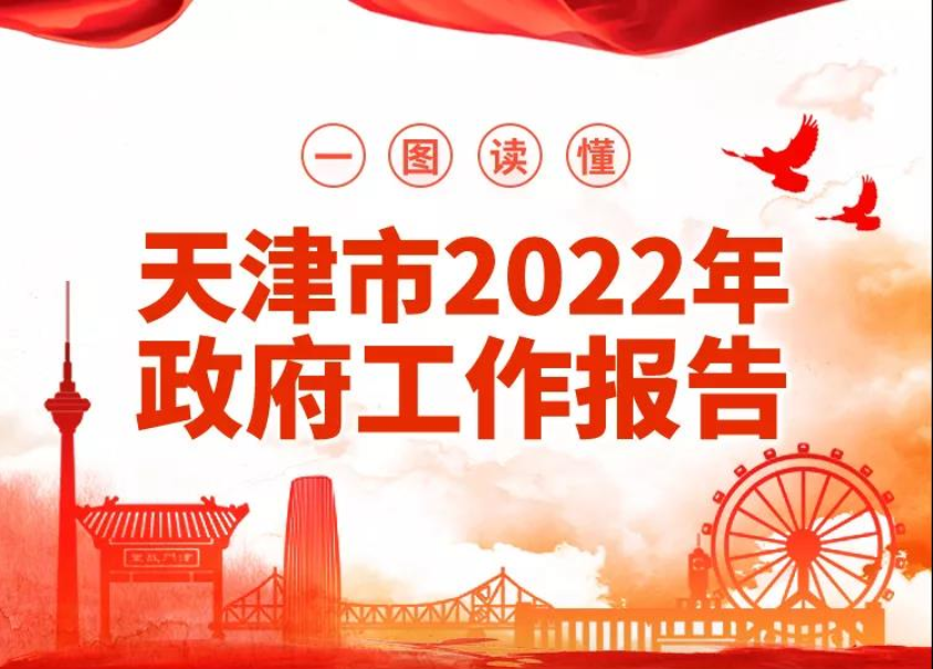 一图读懂2022年天津《政府工作报告》