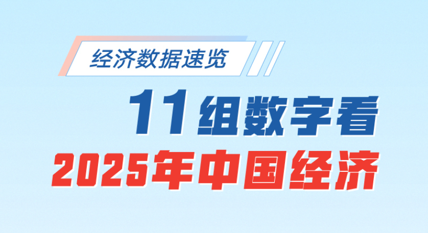 经济数据速览：11组数字看2025年中国经济