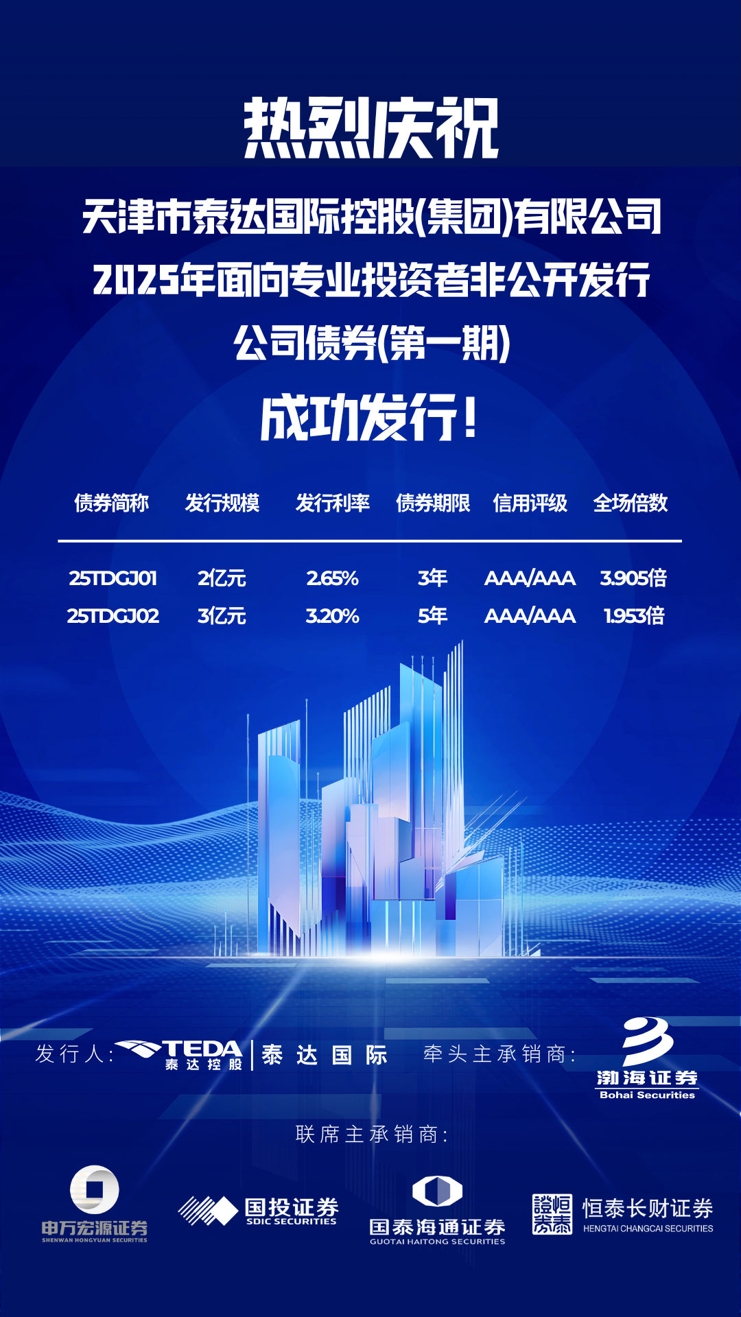 泰达国际首期私募债在上交所成功发行