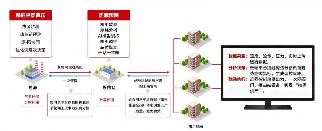 Դ足彩14场胜平负推荐˾ԡƼ+ģʽ¡